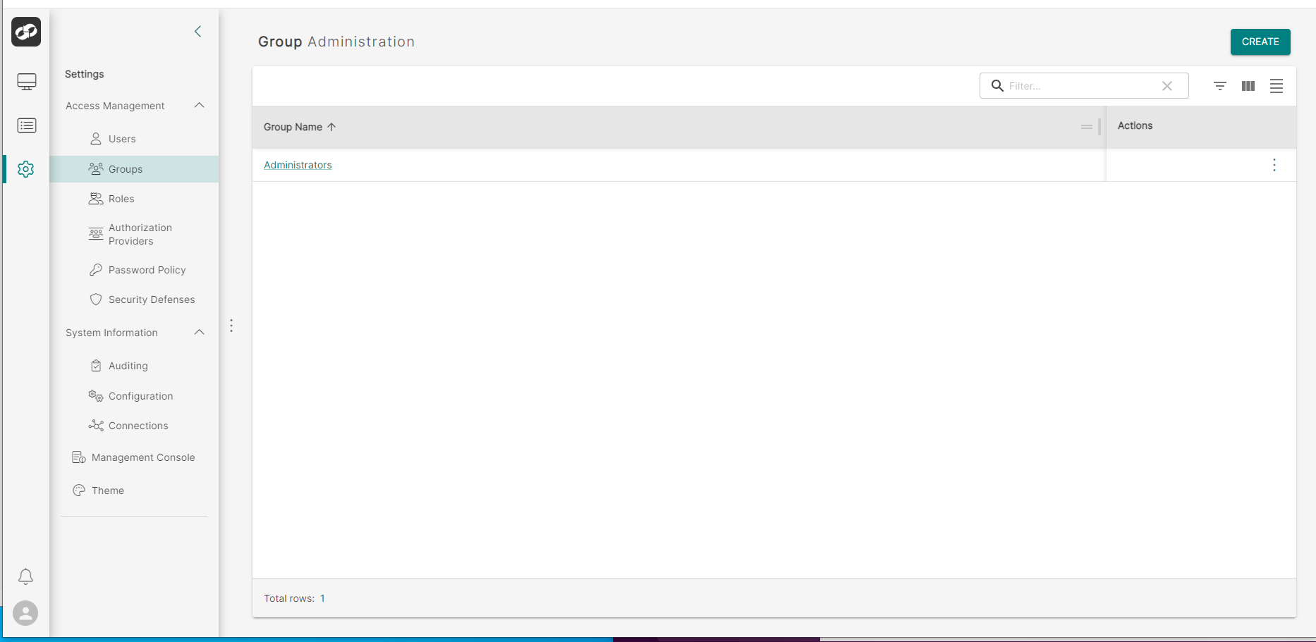 Group Administration Page