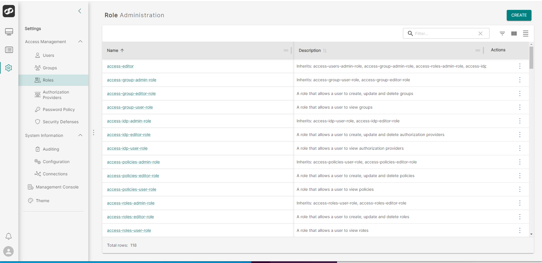 Roles Administration Page