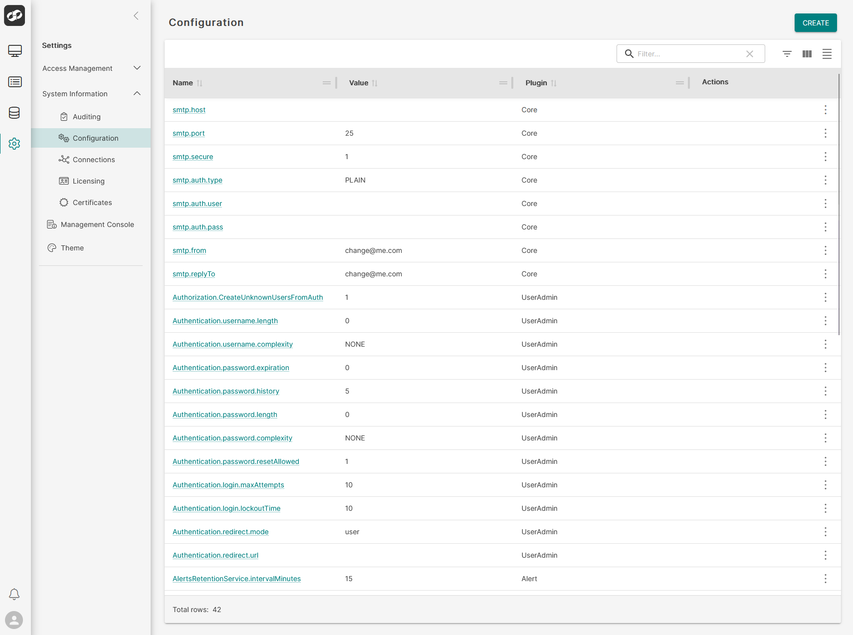 Configuration Page