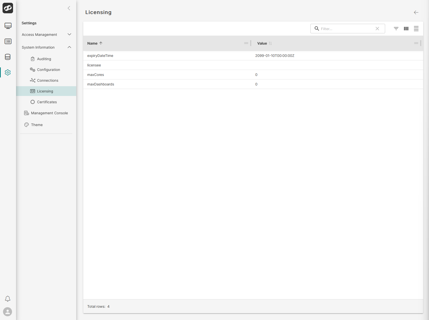 Licensing Page | View